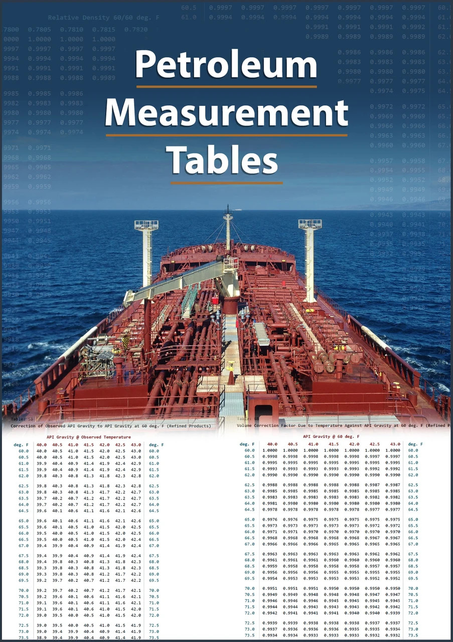 W-176: Petroleum Measurement Tables